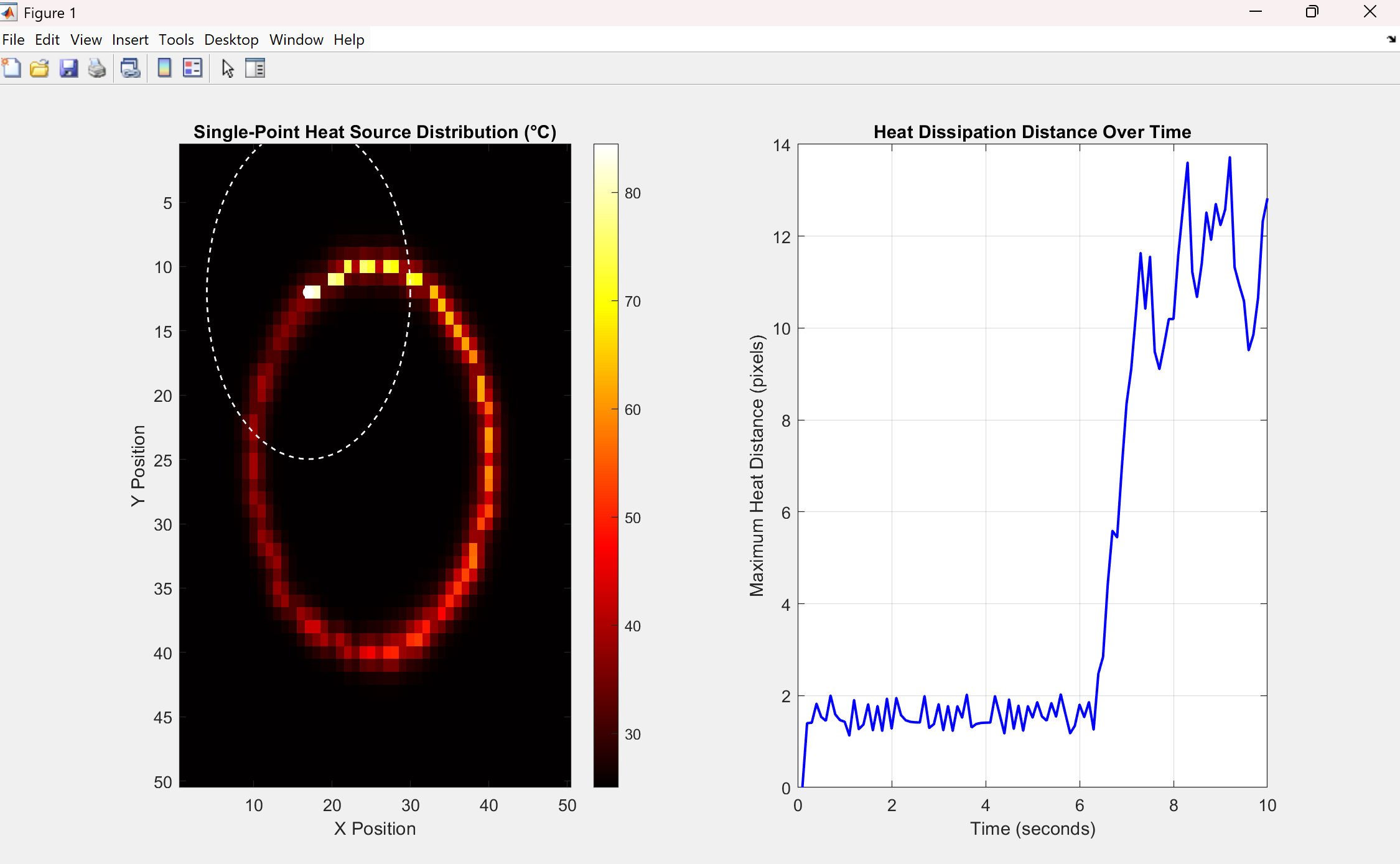 Coursework screenshot